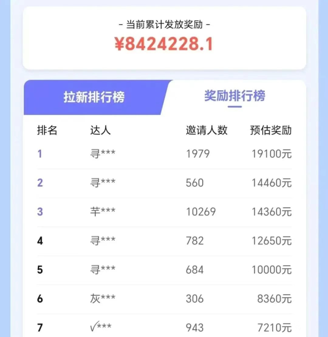 抖音带货拉新玩法，20元一单，没有门槛！抓紧上车吃肉网络赚钱,项目资源网,副业资源网,兼职项目,网赚课程-副业赚钱-互联网创业-独家轻创IP大圣网创