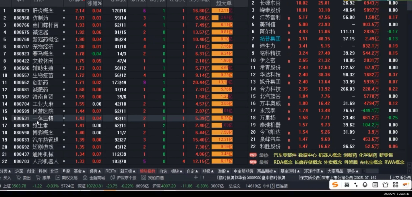 周公子·主力密码(更新7月)网络赚钱,项目资源网,副业资源网,兼职项目,网赚课程-副业赚钱-互联网创业-独家轻创IP大圣网创