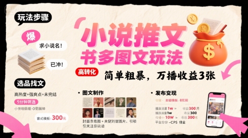 小说推文小红书多图文玩法，简单粗暴，万播收益3张网络赚钱,项目资源网,副业资源网,兼职项目,网赚课程-副业赚钱-互联网创业-独家轻创IP大圣网创