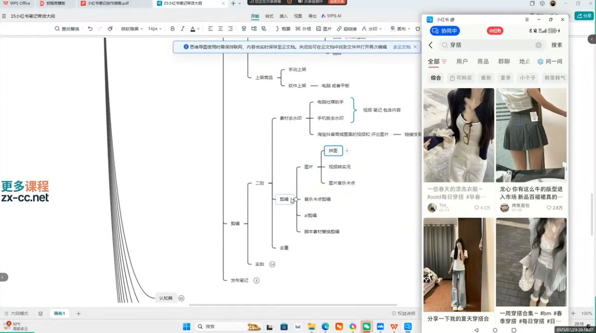 超哥·小红书AI全自动爆款视频量产术网络赚钱,项目资源网,副业资源网,兼职项目,网赚课程-副业赚钱-互联网创业-独家轻创IP大圣网创