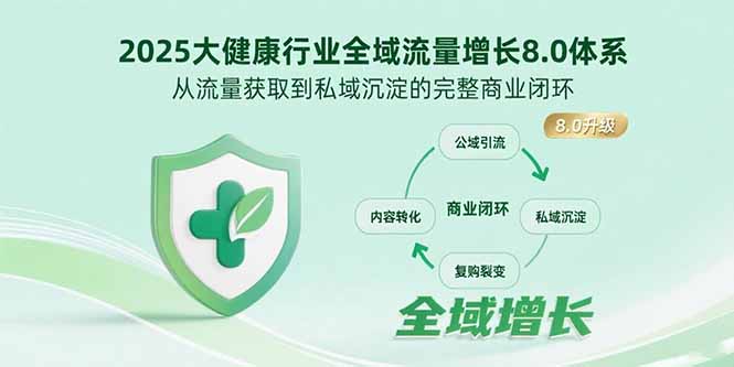 2025大健康行业全域流量增长8.0体系，从流量获取到私域沉淀的完整商业闭环网络赚钱,项目资源网,副业资源网,兼职项目,网赚课程-副业赚钱-互联网创业-独家轻创IP大圣网创
