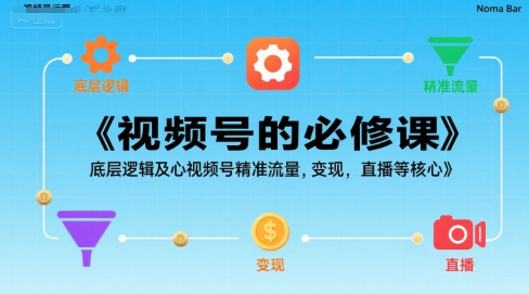 视频号的必修课，视频号的底层逻辑及核心视频号精准流量，变现，直播等核心网络赚钱,项目资源网,副业资源网,兼职项目,网赚课程-副业赚钱-互联网创业-独家轻创IP大圣网创