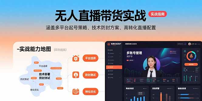 无人直播带货实战，涵盖多平台起号策略、技术防封方案、高转化直播配置网络赚钱,项目资源网,副业资源网,兼职项目,网赚课程-副业赚钱-互联网创业-独家轻创IP大圣网创