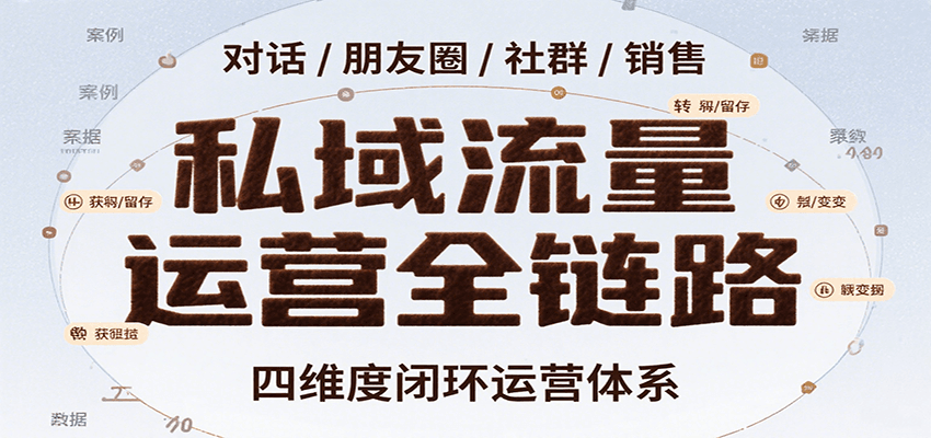 私域流量运营全链路，开场对话设计、朋友圈运营、社群管理、一对一销售SOP网络赚钱,项目资源网,副业资源网,兼职项目,网赚课程-副业赚钱-互联网创业-独家轻创IP大圣网创