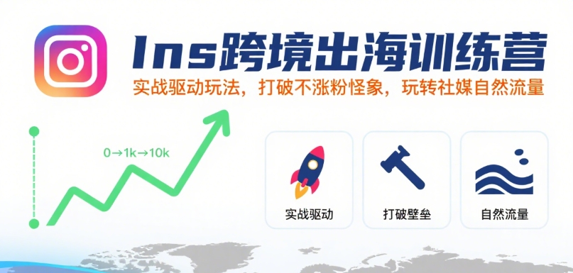 Ins跨境出海训练营，实战驱动玩法，打破不涨粉怪象，玩转社媒自然流量网络赚钱,项目资源网,副业资源网,兼职项目,网赚课程-副业赚钱-互联网创业-独家轻创IP大圣网创