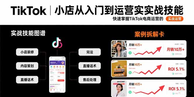 TikTok小店从入门到运营实战技能：快速掌握TikTok电商运营的完整方法论网络赚钱,项目资源网,副业资源网,兼职项目,网赚课程-副业赚钱-互联网创业-独家轻创IP大圣网创