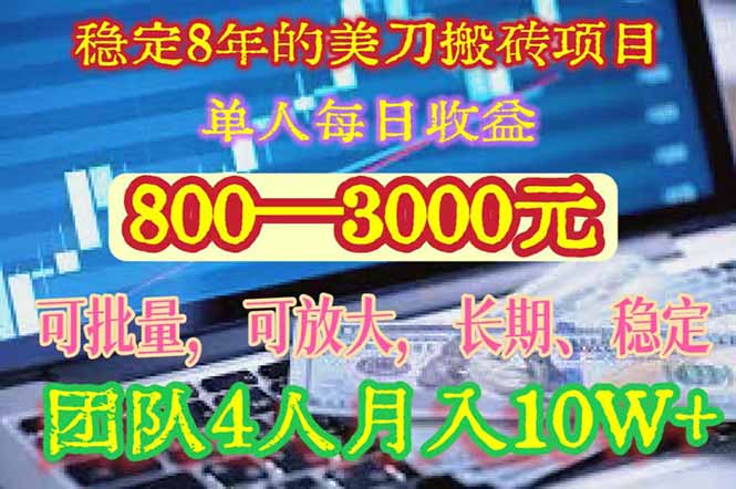 稳定8年的美刀搬砖项目，单人每日收益800—3000.团队4人月入10W+.可线下网络赚钱,项目资源网,副业资源网,兼职项目,网赚课程-副业赚钱-互联网创业-独家轻创IP大圣网创