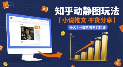 小说推文干货分享之知乎动静图玩法，每天3-4位数爆单实操课网络赚钱,项目资源网,副业资源网,兼职项目,网赚课程-副业赚钱-互联网创业-独家轻创IP大圣网创