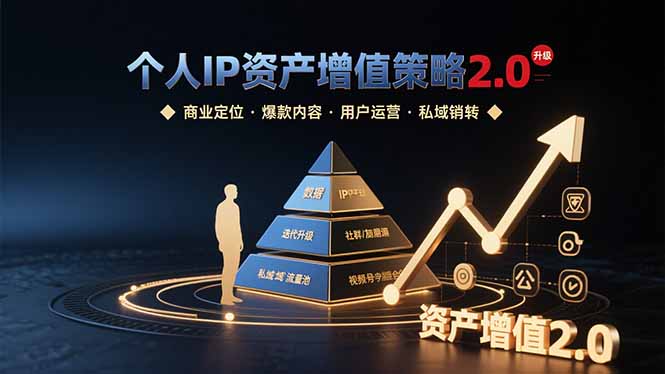 个人IP资产增值策略2.0 拆解商业定位/爆款内容/用户运营/私域销转四大模块网络赚钱,项目资源网,副业资源网,兼职项目,网赚课程-副业赚钱-互联网创业-独家轻创IP大圣网创
