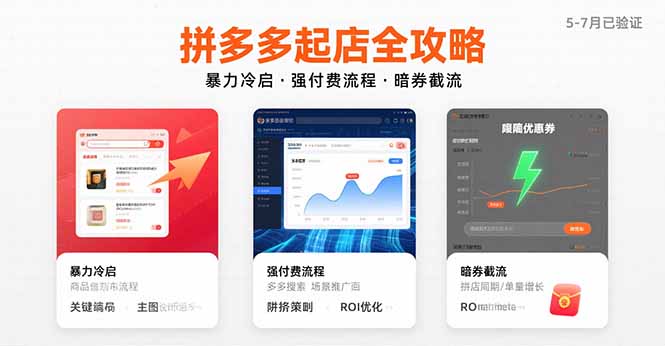 拼多多起店全攻略，暴力冷启，强付费流程，暗券截流，5-7月已验证的方法网络赚钱,项目资源网,副业资源网,兼职项目,网赚课程-副业赚钱-互联网创业-独家轻创IP大圣网创