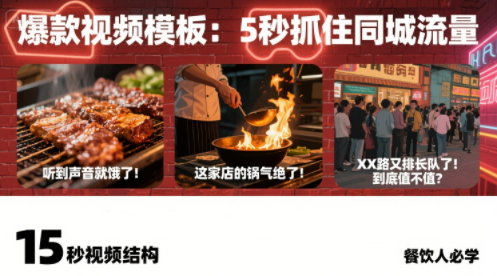 白泽老师·餐饮实体店短视频爆店网络赚钱,项目资源网,副业资源网,兼职项目,网赚课程-副业赚钱-互联网创业-独家轻创IP大圣网创