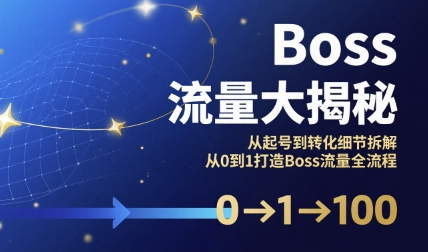 Boss流量大揭秘，从起号到转化细节拆解，从0到1打造Boss流量全流程网络赚钱,项目资源网,副业资源网,兼职项目,网赚课程-副业赚钱-互联网创业-独家轻创IP大圣网创