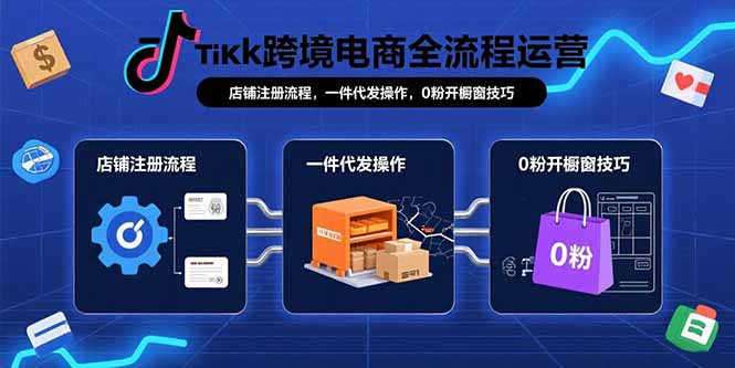 TikTok跨境电商全流程运营：店铺注册流程，一件代发操作，0粉开橱窗技巧网络赚钱,项目资源网,副业资源网,兼职项目,网赚课程-副业赚钱-互联网创业-独家轻创IP大圣网创