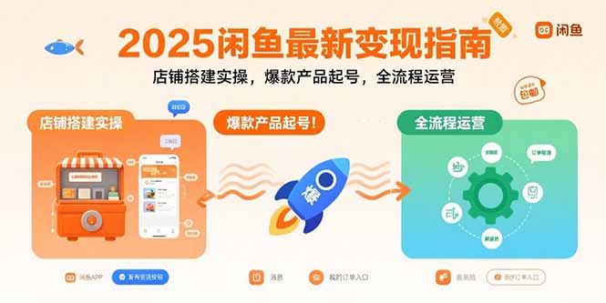 2025闲鱼最新变现指南：店铺搭建实操，爆款产品起号，全流程运营网络赚钱,项目资源网,副业资源网,兼职项目,网赚课程-副业赚钱-互联网创业-独家轻创IP大圣网创