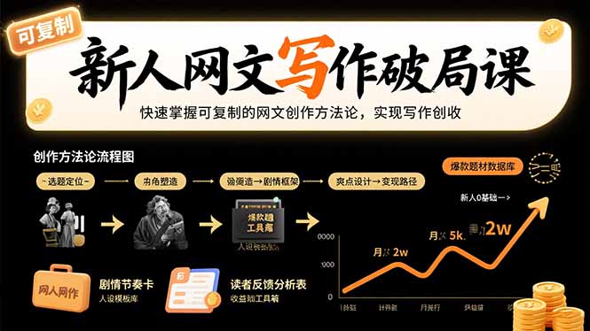 新人网文写作破局课：快速掌握可复制的网文创作方法论，实现写作创收网络赚钱,项目资源网,副业资源网,兼职项目,网赚课程-副业赚钱-互联网创业-独家轻创IP大圣网创