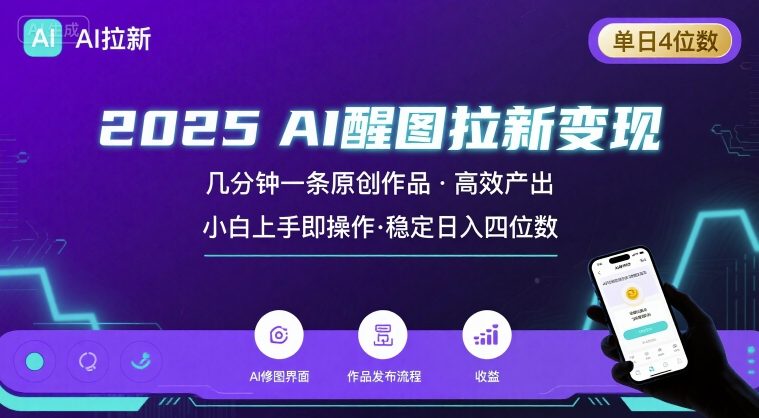 2025最强AI醒图拉新，几分钟一条原创作品，单日收入4位数，小白也能上手操作网络赚钱,项目资源网,副业资源网,兼职项目,网赚课程-副业赚钱-互联网创业-独家轻创IP大圣网创