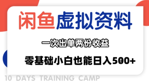 闲鱼虚拟资料新变现玩法，信息差项目，一次出单两份收益，无需囤货，可批量矩阵，零基础小白也能日入多张网络赚钱,项目资源网,副业资源网,兼职项目,网赚课程-副业赚钱-互联网创业-独家轻创IP大圣网创
