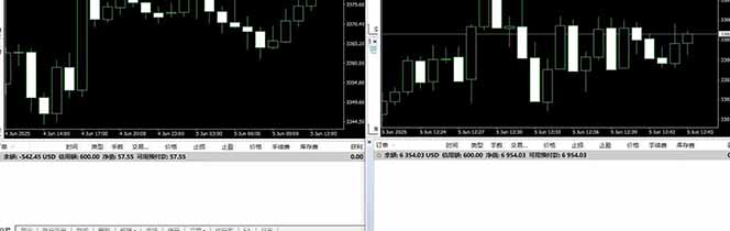 图片[4]网络赚钱,项目资源网,副业资源网,兼职项目,网赚课程-副业赚钱-互联网创业-独家轻创IP美金对冲创业项目，日收益1000-3000，小众暴力项目稳定运行8年网络赚钱,项目资源网,副业资源网,兼职项目,网赚课程-副业赚钱-互联网创业-独家轻创IP大圣网创