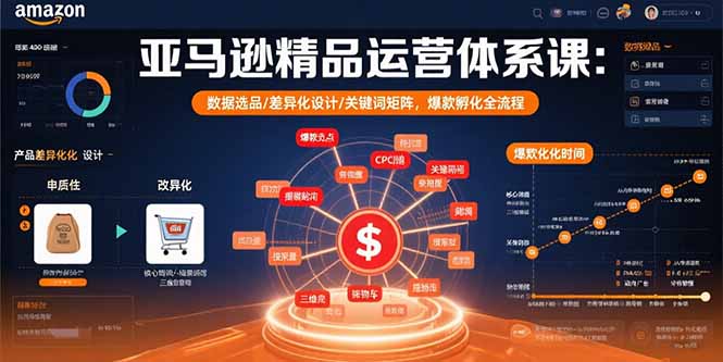亚马逊精品运营体系课:数据选品/差异化设计/关键词矩阵,爆款孵化全流程网络赚钱,项目资源网,副业资源网,兼职项目,网赚课程-副业赚钱-互联网创业-独家轻创IP大圣网创