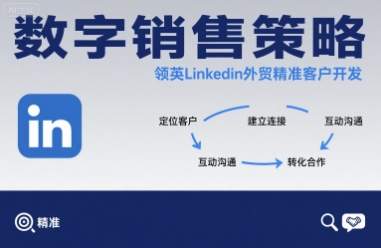 数字销售策略领英LinkedIn外贸精准客户开发网络赚钱,项目资源网,副业资源网,兼职项目,网赚课程-副业赚钱-互联网创业-独家轻创IP大圣网创