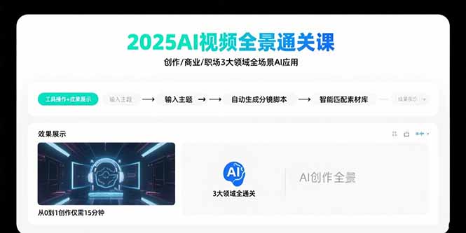 2025AI视频全景通关课：涵盖创作/商业/职场3大领域  掌握AI全场景应用网络赚钱,项目资源网,副业资源网,兼职项目,网赚课程-副业赚钱-互联网创业-独家轻创IP大圣网创