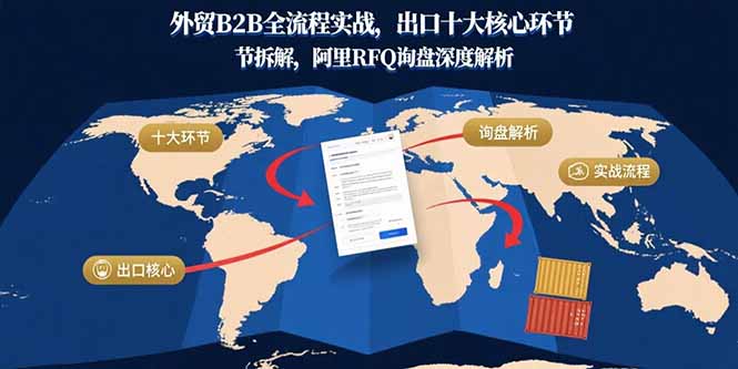 外贸B2B全流程实战，出口十大核心环节拆解，阿里RFQ询盘深度解析网络赚钱,项目资源网,副业资源网,兼职项目,网赚课程-副业赚钱-互联网创业-独家轻创IP大圣网创
