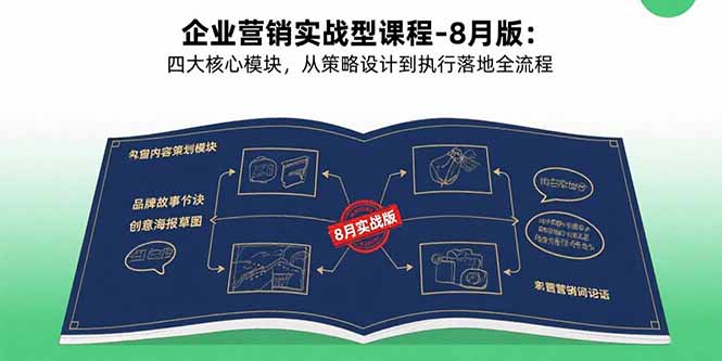 企业营销实战型课程-8月版：四大核心模块，从策略设计到执行落地全流程网络赚钱,项目资源网,副业资源网,兼职项目,网赚课程-副业赚钱-互联网创业-独家轻创IP大圣网创
