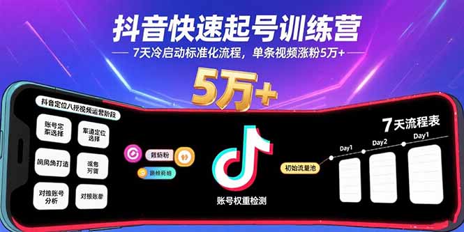 抖音快速起号训练营，7天冷启动标准化流程，单条视频涨粉5万+网络赚钱,项目资源网,副业资源网,兼职项目,网赚课程-副业赚钱-互联网创业-独家轻创IP大圣网创