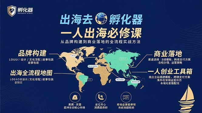 出海去 孵化器 一人出海必修课：从品牌构建到商业落地的全流程实战方法网络赚钱,项目资源网,副业资源网,兼职项目,网赚课程-副业赚钱-互联网创业-独家轻创IP大圣网创
