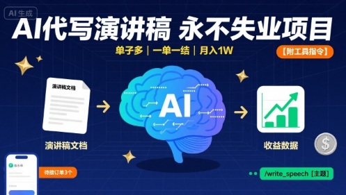 AI代写演讲稿，永不失业项目，单子多，一单一结，月入1W【附工具指令】网络赚钱,项目资源网,副业资源网,兼职项目,网赚课程-副业赚钱-互联网创业-独家轻创IP大圣网创