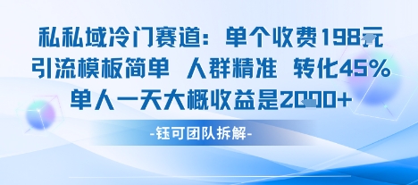 私域冷门赛道单个收费198米引流模板简单人群精准 45%的转化率单人一天大概收益多张网络赚钱,项目资源网,副业资源网,兼职项目,网赚课程-副业赚钱-互联网创业-独家轻创IP大圣网创