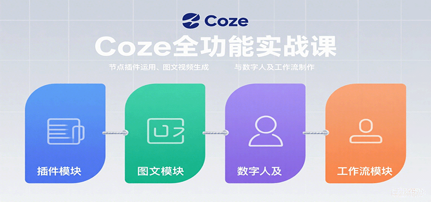 Coze全功能实战课：节点插件运用、图文视频生成与数字人及工作流制作网络赚钱,项目资源网,副业资源网,兼职项目,网赚课程-副业赚钱-互联网创业-独家轻创IP大圣网创