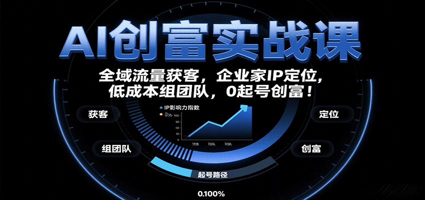 AI创富实战课：企业家IP定位，全域流量获客，低成本组团队，0起号创富！网络赚钱,项目资源网,副业资源网,兼职项目,网赚课程-副业赚钱-互联网创业-独家轻创IP大圣网创