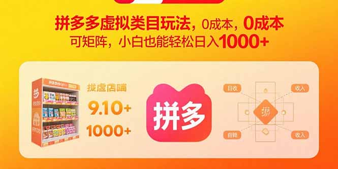 拼多多虚拟类目玩法，0成本，可矩阵，小白也能轻松日入1000+网络赚钱,项目资源网,副业资源网,兼职项目,网赚课程-副业赚钱-互联网创业-独家轻创IP大圣网创