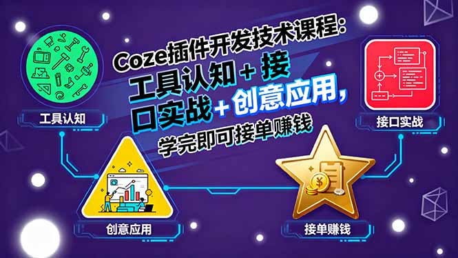 Coze插件开发技术课程：工具认知+接口实战+创意应用，学完即可接单赚钱网络赚钱,项目资源网,副业资源网,兼职项目,网赚课程-副业赚钱-互联网创业-独家轻创IP大圣网创