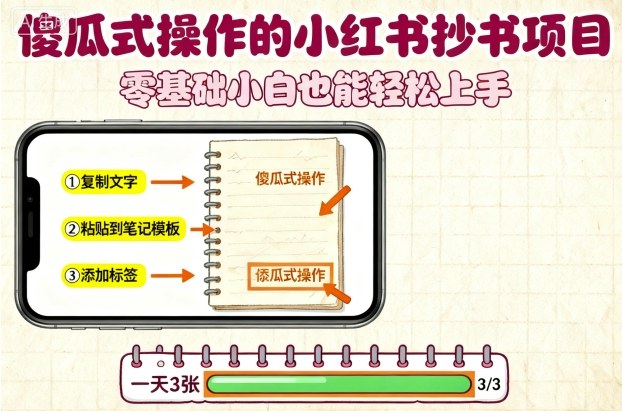 傻瓜式操作的小红书抄书项目，会复制粘贴就行，零基础小白也能一天3张网络赚钱,项目资源网,副业资源网,兼职项目,网赚课程-副业赚钱-互联网创业-独家轻创IP大圣网创