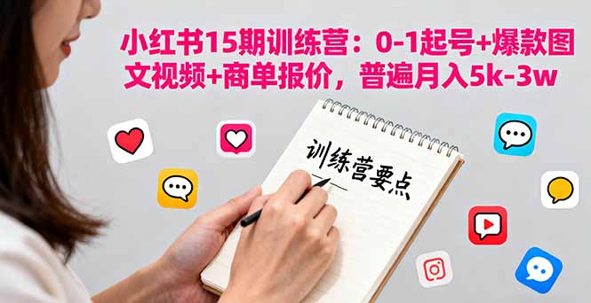 小红书15期训练营:0-1起号+爆款图文视频+商单报价,普遍月入5k-3w网络赚钱,项目资源网,副业资源网,兼职项目,网赚课程-副业赚钱-互联网创业-独家轻创IP大圣网创