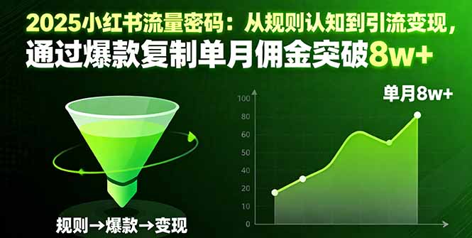 2025小红书流量密码：从规则认知到引流变现，通过爆款复制单月佣金突破8w+网络赚钱,项目资源网,副业资源网,兼职项目,网赚课程-副业赚钱-互联网创业-独家轻创IP大圣网创
