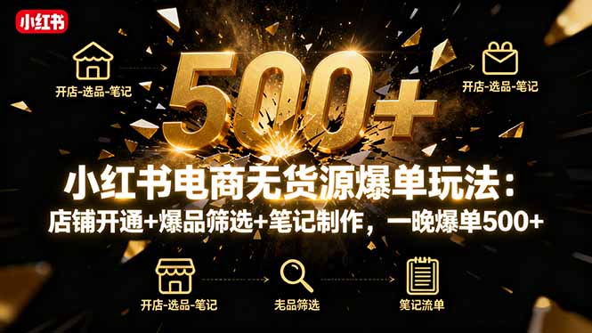 小红书电商无货源爆单玩法：店铺开通+爆品筛选+笔记制作，一晚爆单500+网络赚钱,项目资源网,副业资源网,兼职项目,网赚课程-副业赚钱-互联网创业-独家轻创IP大圣网创