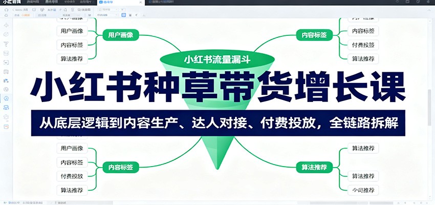 小红书种草带货增长课:从底层逻辑到内容生产、达人对接、付费投放,全链路拆解网络赚钱,项目资源网,副业资源网,兼职项目,网赚课程-副业赚钱-互联网创业-独家轻创IP大圣网创