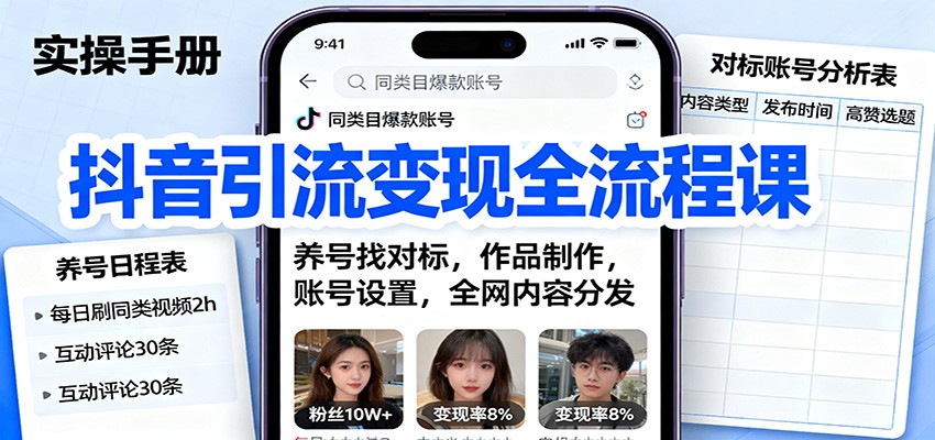 抖音引流变现全流程课:养号找对标,作品制作,账号设置,全网内容分发网络赚钱,项目资源网,副业资源网,兼职项目,网赚课程-副业赚钱-互联网创业-独家轻创IP大圣网创