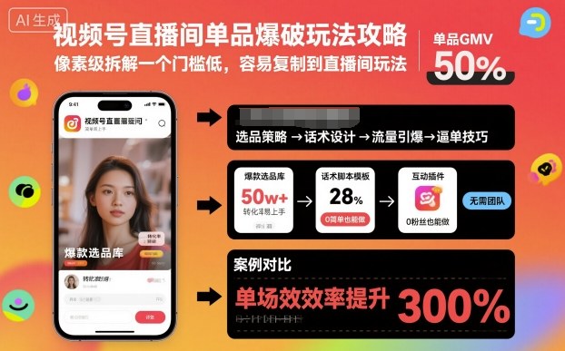 视频号直播间单品爆破玩法攻略,像素级拆解一个门槛低,容易复制到直播间玩法
