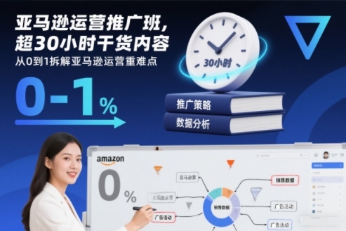 亚马逊运营推广班,超30小时干货内容,从0到1拆解亚马逊运营重难点网络赚钱,项目资源网,副业资源网,兼职项目,网赚课程-副业赚钱-互联网创业-独家轻创IP大圣网创