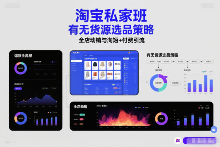 淘宝私家班,有无货源选品策略,高成功率爆款全流程打法,全店动销与淘短+付费引流网络赚钱,项目资源网,副业资源网,兼职项目,网赚课程-副业赚钱-互联网创业-独家轻创IP大圣网创