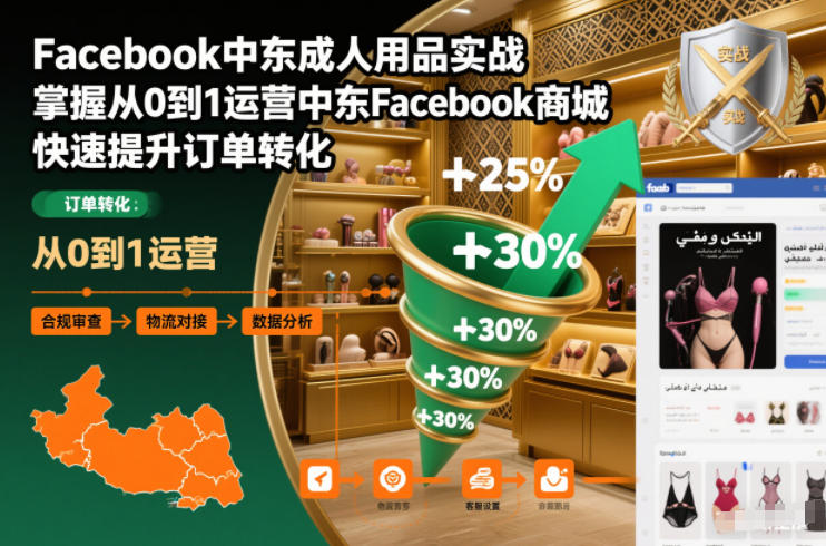 Facebook中东成人用品实战,掌握从0到1运营中东Facebook商城,快速提升订单转化网络赚钱,项目资源网,副业资源网,兼职项目,网赚课程-副业赚钱-互联网创业-独家轻创IP大圣网创