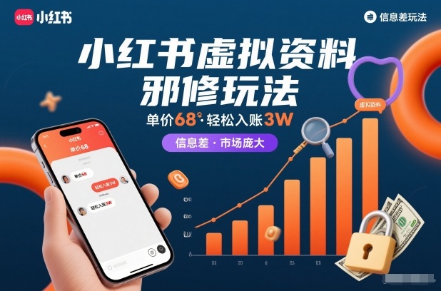 小红书虚拟资料邪修玩法，单价68，轻松入账3W，信息差玩法，市场庞大网络赚钱,项目资源网,副业资源网,兼职项目,网赚课程-副业赚钱-互联网创业-独家轻创IP大圣网创