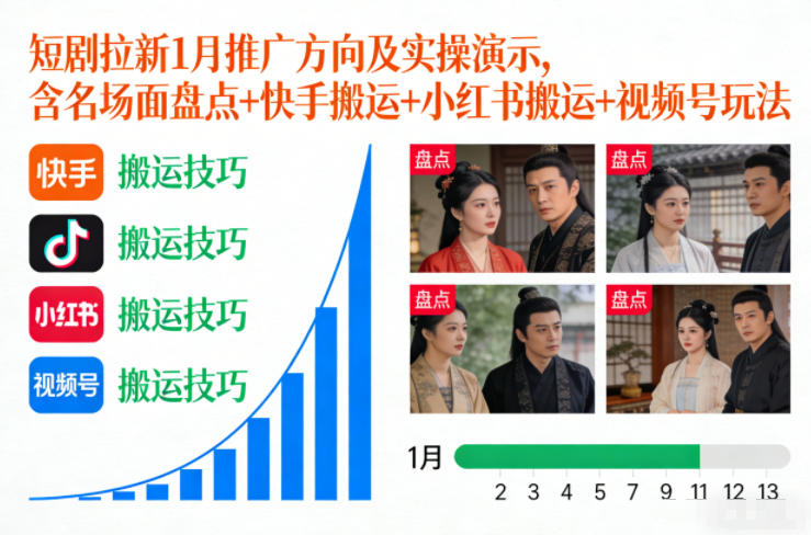 短剧拉新1月推广方向及实操演示，含名场面盘点+快手搬运+小红书搬运+视频号玩法网络赚钱,项目资源网,副业资源网,兼职项目,网赚课程-副业赚钱-互联网创业-独家轻创IP大圣网创