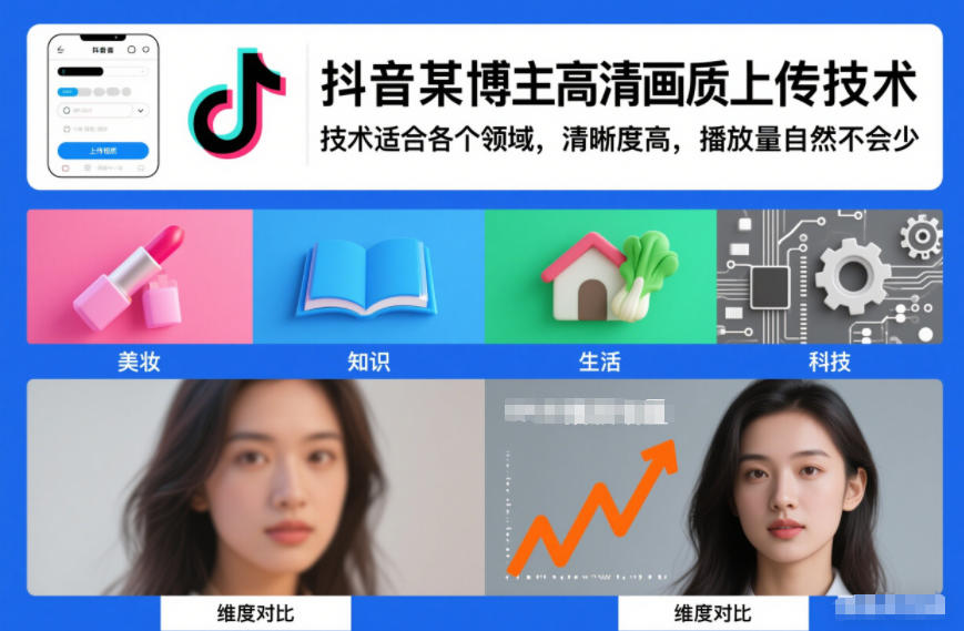 抖音某博主视频高清画质上传技术，技术适合各个领域，清晰度高，播放量自然不会少网络赚钱,项目资源网,副业资源网,兼职项目,网赚课程-副业赚钱-互联网创业-独家轻创IP大圣网创