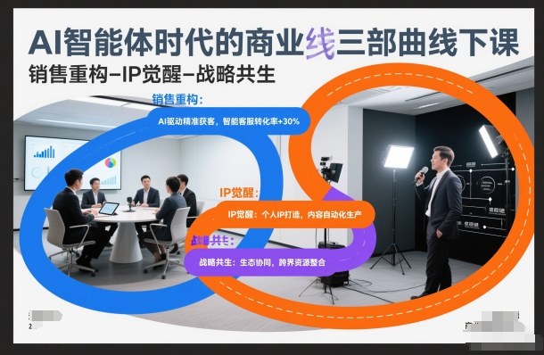 AI智能体时代的商业三部曲线下课，销售重构-IP觉醒-战略共生网络赚钱,项目资源网,副业资源网,兼职项目,网赚课程-副业赚钱-互联网创业-独家轻创IP大圣网创