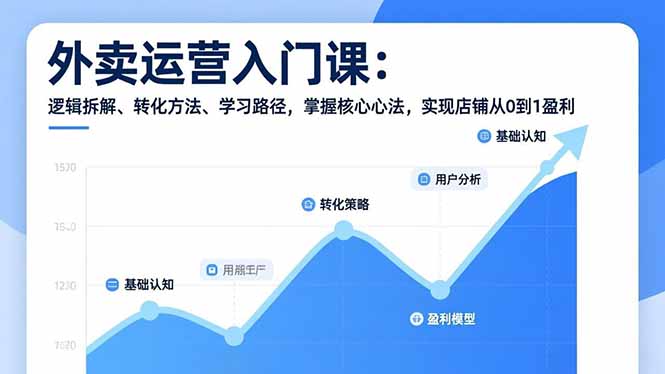 外卖运营入门课，逻辑拆解、转化方法、学习路径，掌握核心心法，实现店铺从0到1盈利网络赚钱,项目资源网,副业资源网,兼职项目,网赚课程-副业赚钱-互联网创业-独家轻创IP大圣网创